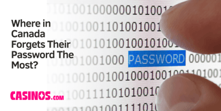 Where In Canada Forgets Their Passwords the Most and on Which Platforms?