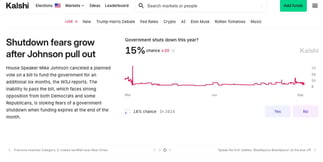 Court Ruling Could Allow Election Prediction Markets in US