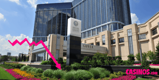 Detroit Casinos Make $105.7 Million in August, 4.6% Year-on-Year