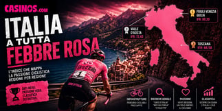 Giro d'Italia 2026, ma quanto pedala davvero l'Italia? La classifica regione per regione