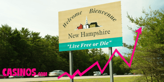New Hampshire Charitable Gaming Revenues Grow by 82% in May