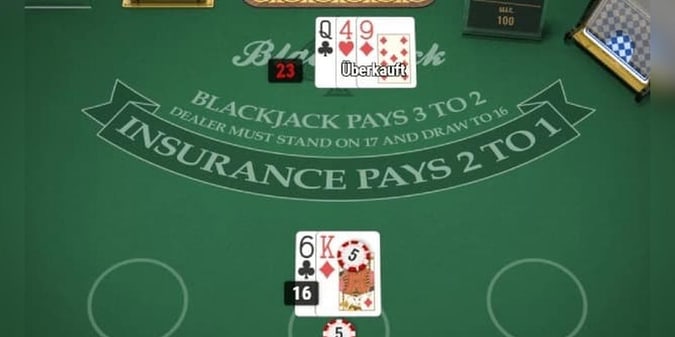Best Blackjack Betting Systems