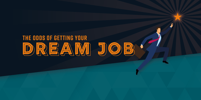 The Odds of Getting Your Dream Job