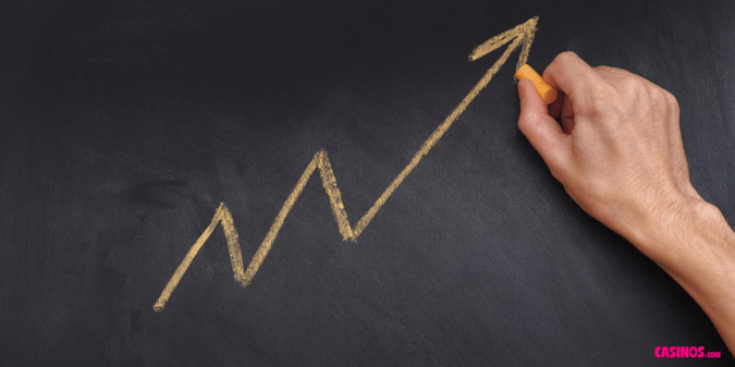 MGM Resorts &amp; DraftKings Among Those Dominating US Gambling Market