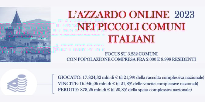 “Non così piccoli": la mappa del gambling online in 98 piccoli comuni dell'Italia meridionale