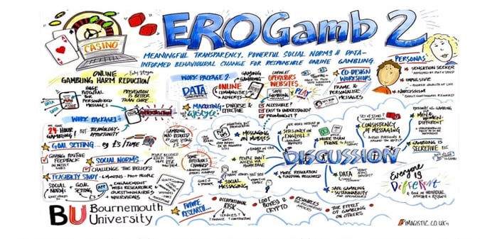 UK Government Pressed on Safeguarding Children From Online Harms