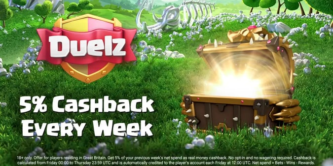 Duelz Casino's Weekly Cashback: Why No-Wagering Real Money Returns Are Worth Your Attention