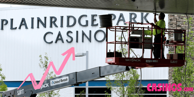 Massachusetts Casino Sector Shows 7.5% Revenue Rise in May