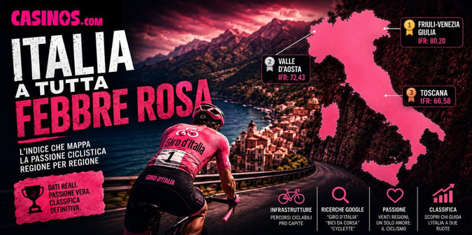 Giro d'Italia 2026, ma quanto pedala davvero l'Italia? La classifica regione per regione