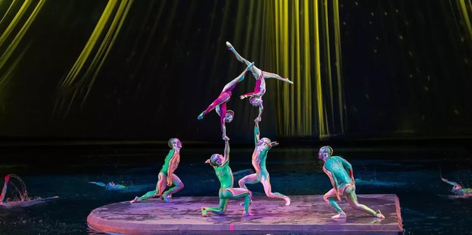 The Complete Guide to Cirque du Soleil in Las Vegas: How to Pick the Right Show