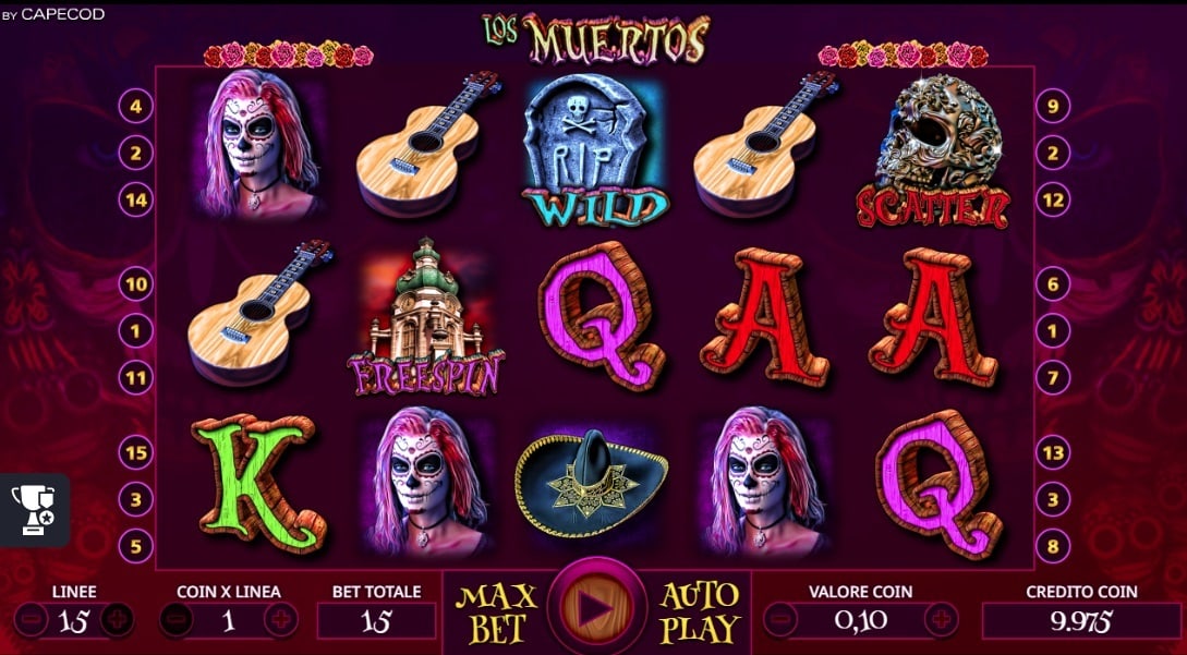 Los Muertos