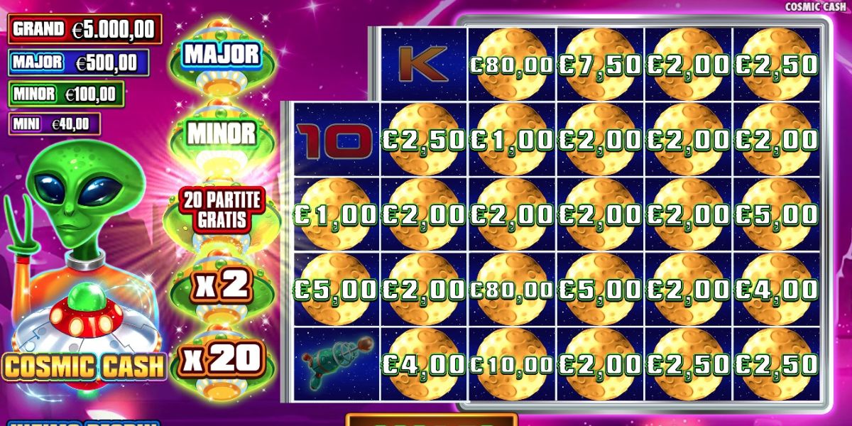 Cosmic Cash