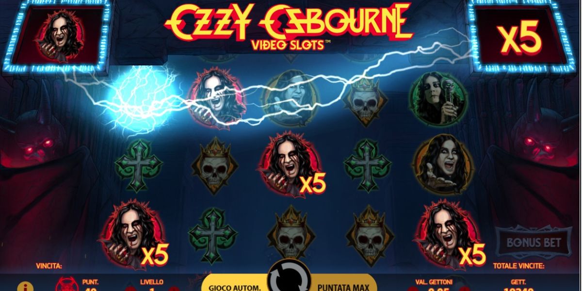 Ozzy Osbourne
