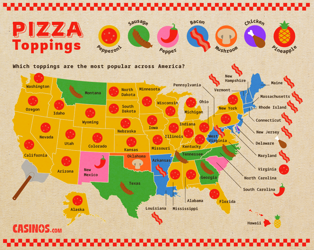 Pizza America