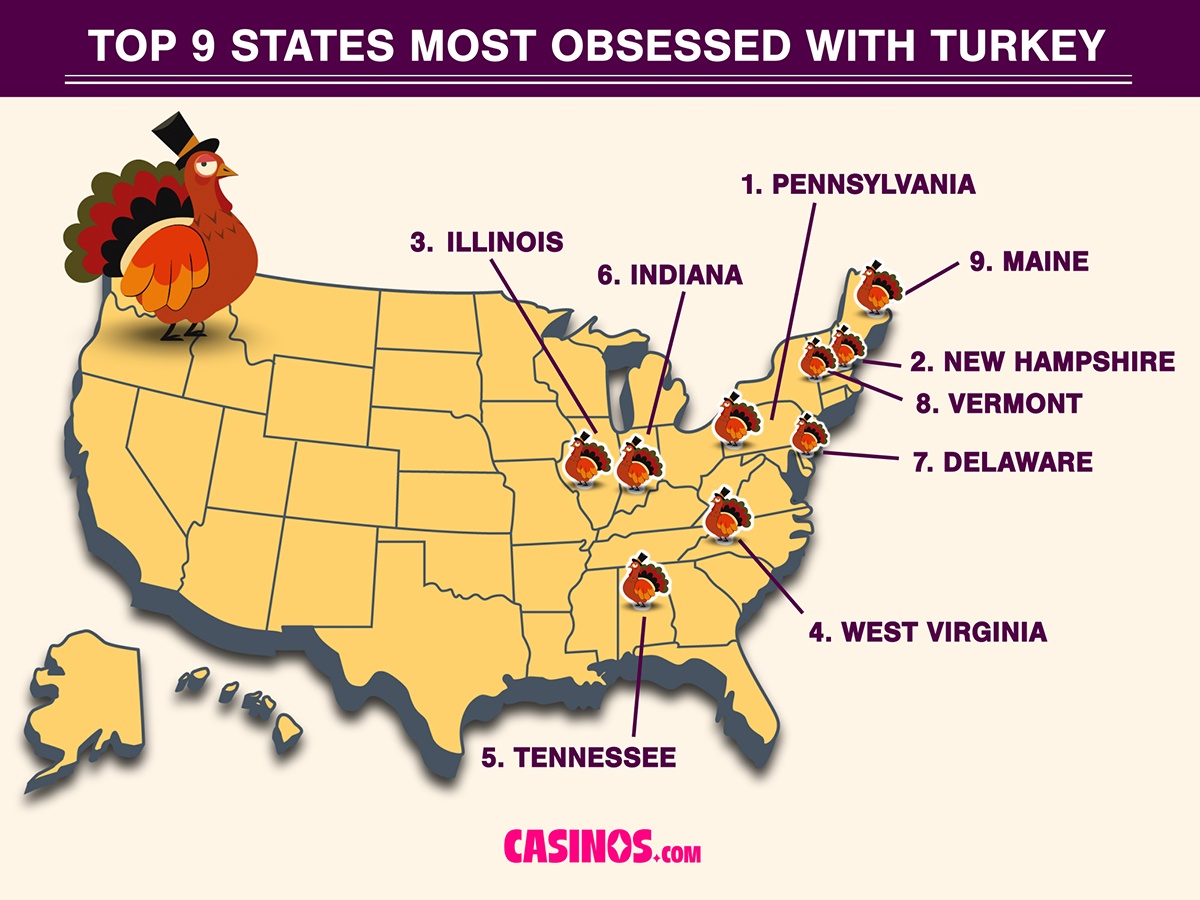 Most Turkey Crazy States