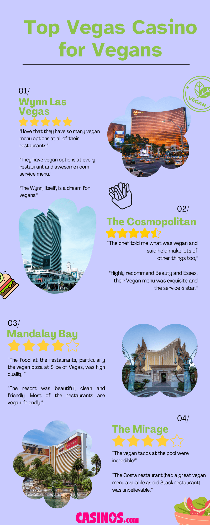 Vegan Casinos in Vegas infographic