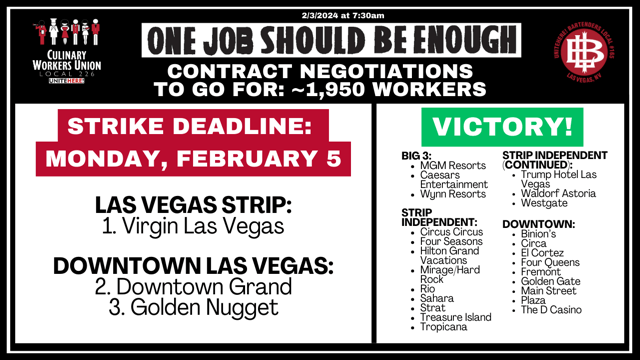 culinary union contracts for casino workers