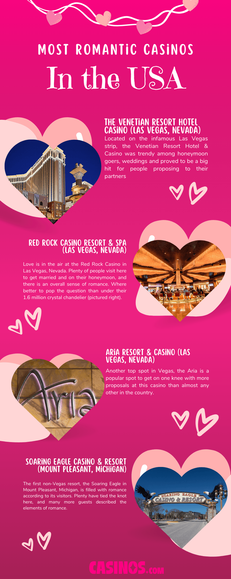 Romantic Casinos in the US