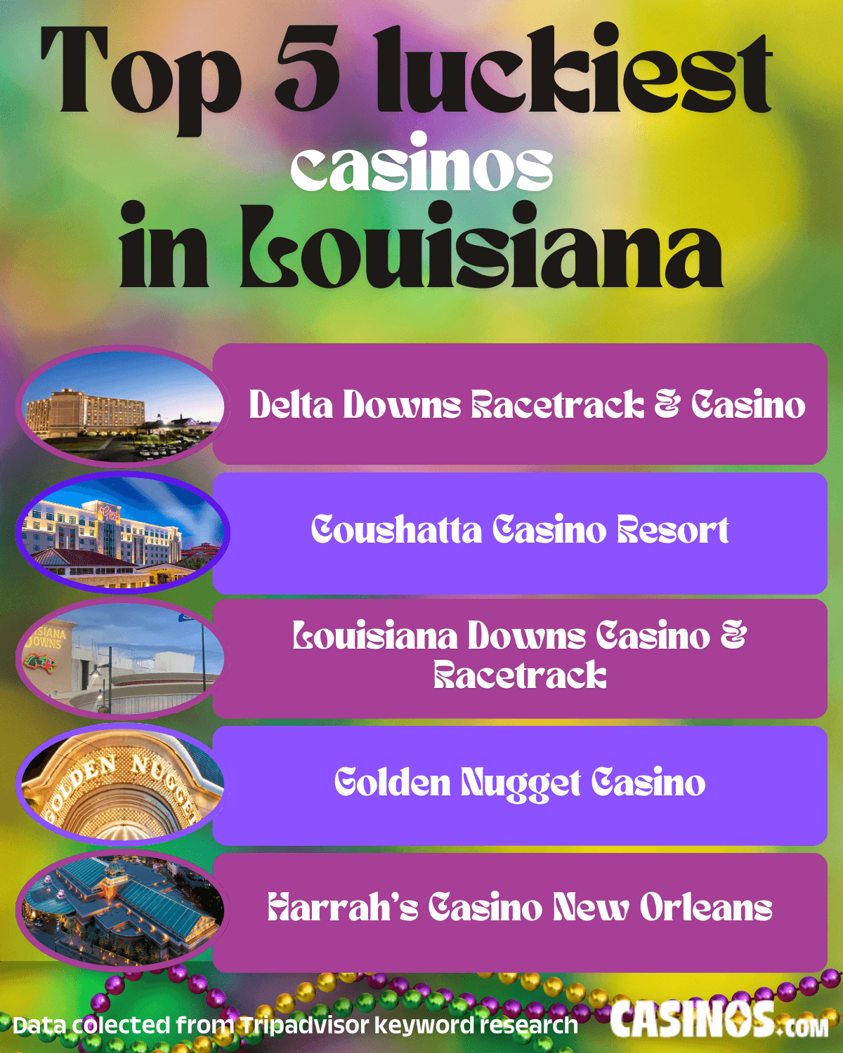 top 5 luckiest casinos in Louisiana table