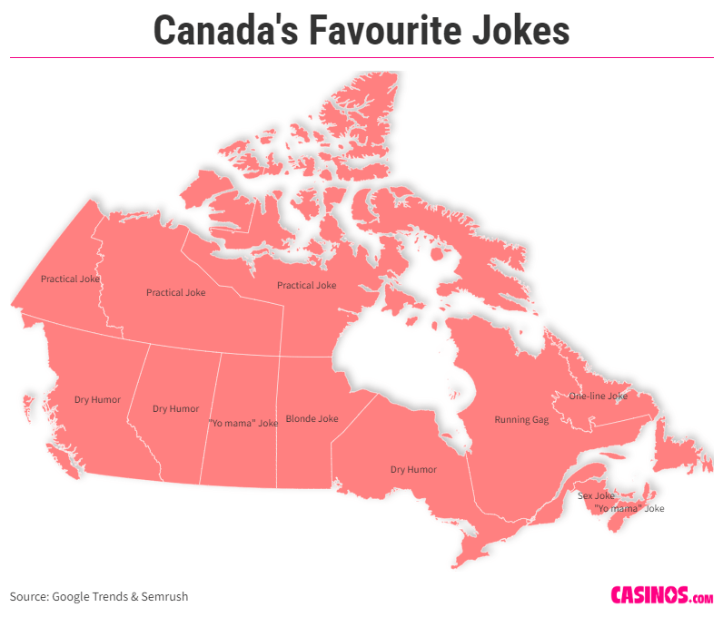 Canada Jokes