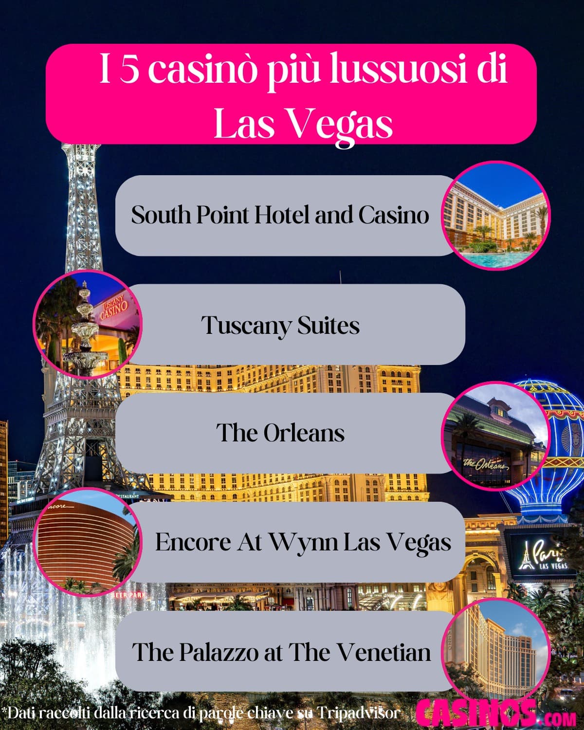 TOP 5 Most Luxurious Casinos in Las Vegas listed