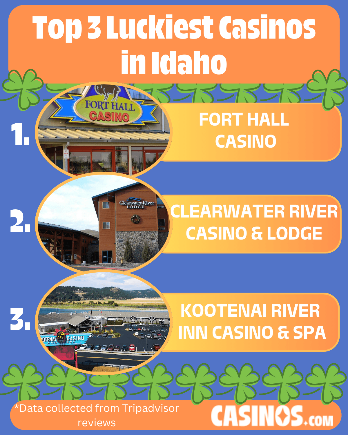 top 3 luckiest casinos in idaho