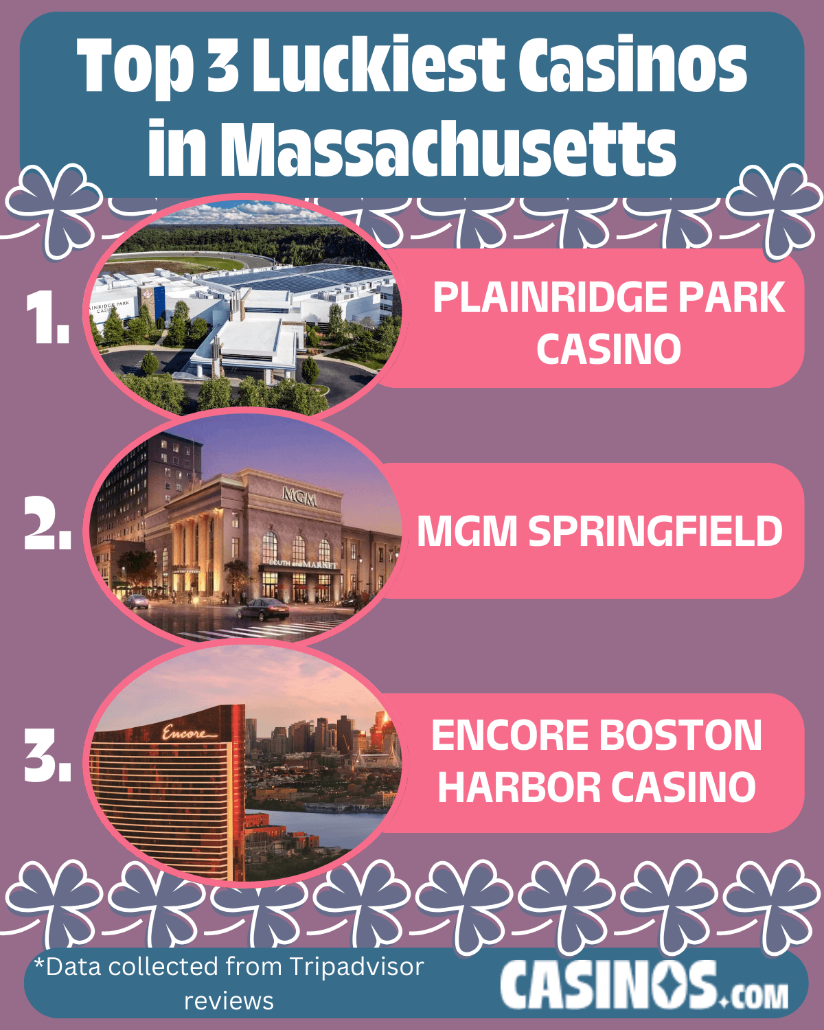 top 3 luckiest casinos in Massachusetts