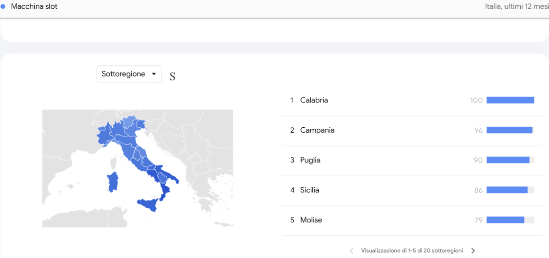 report piccoli comuni
