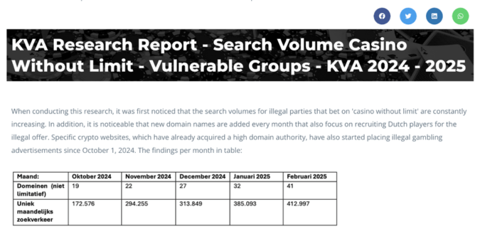 KVA search results for Casino