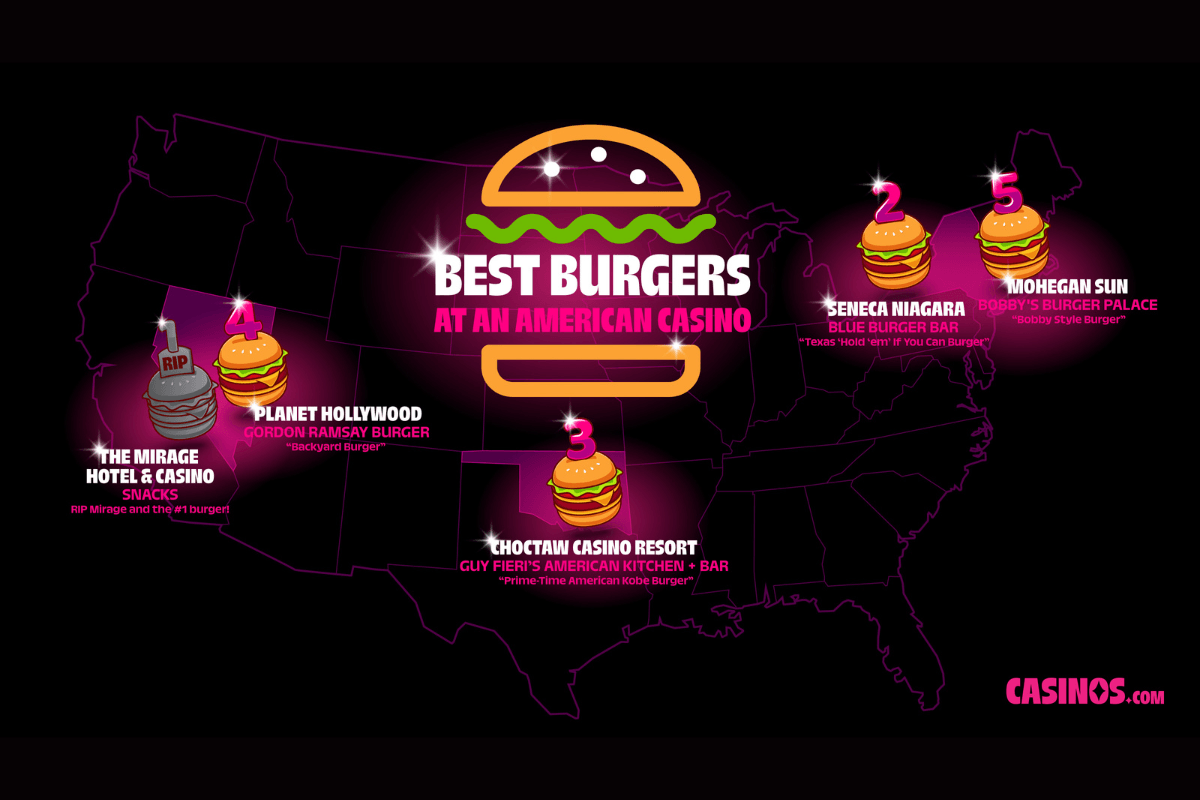 BEST CASINO BURGERS IN THE US