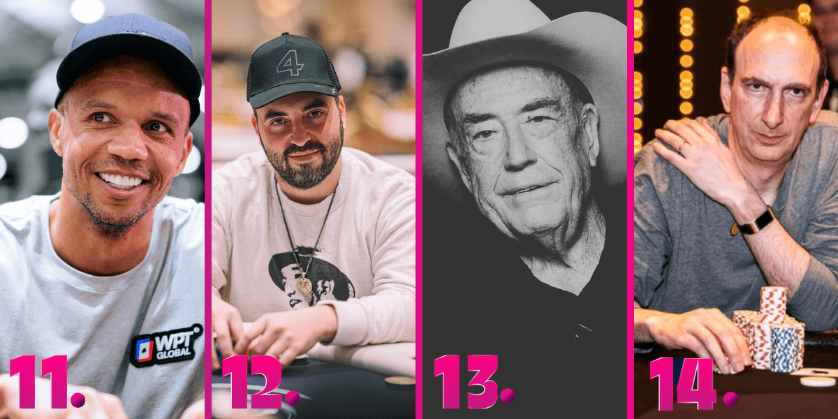 Handsome Poker Players List