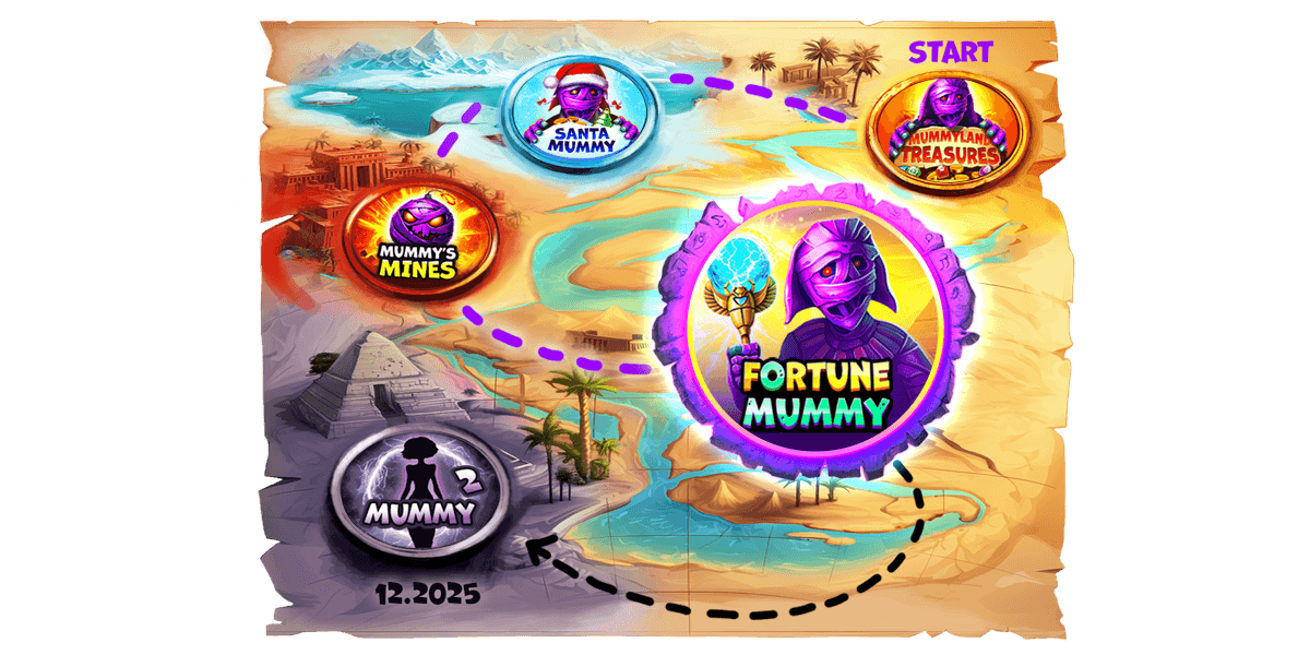 Mummy2