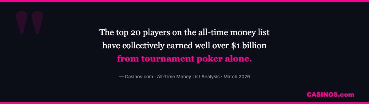 Pokerfact2