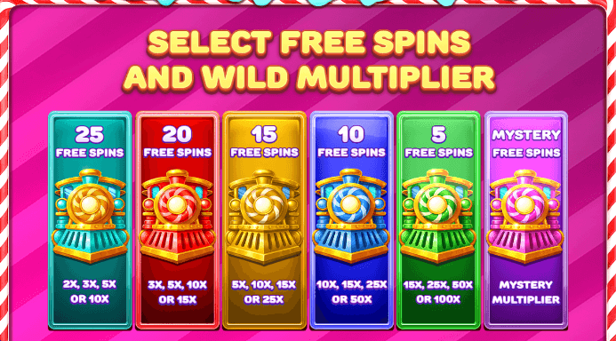 The bonus round in Pragmatic Play's Jelly Express